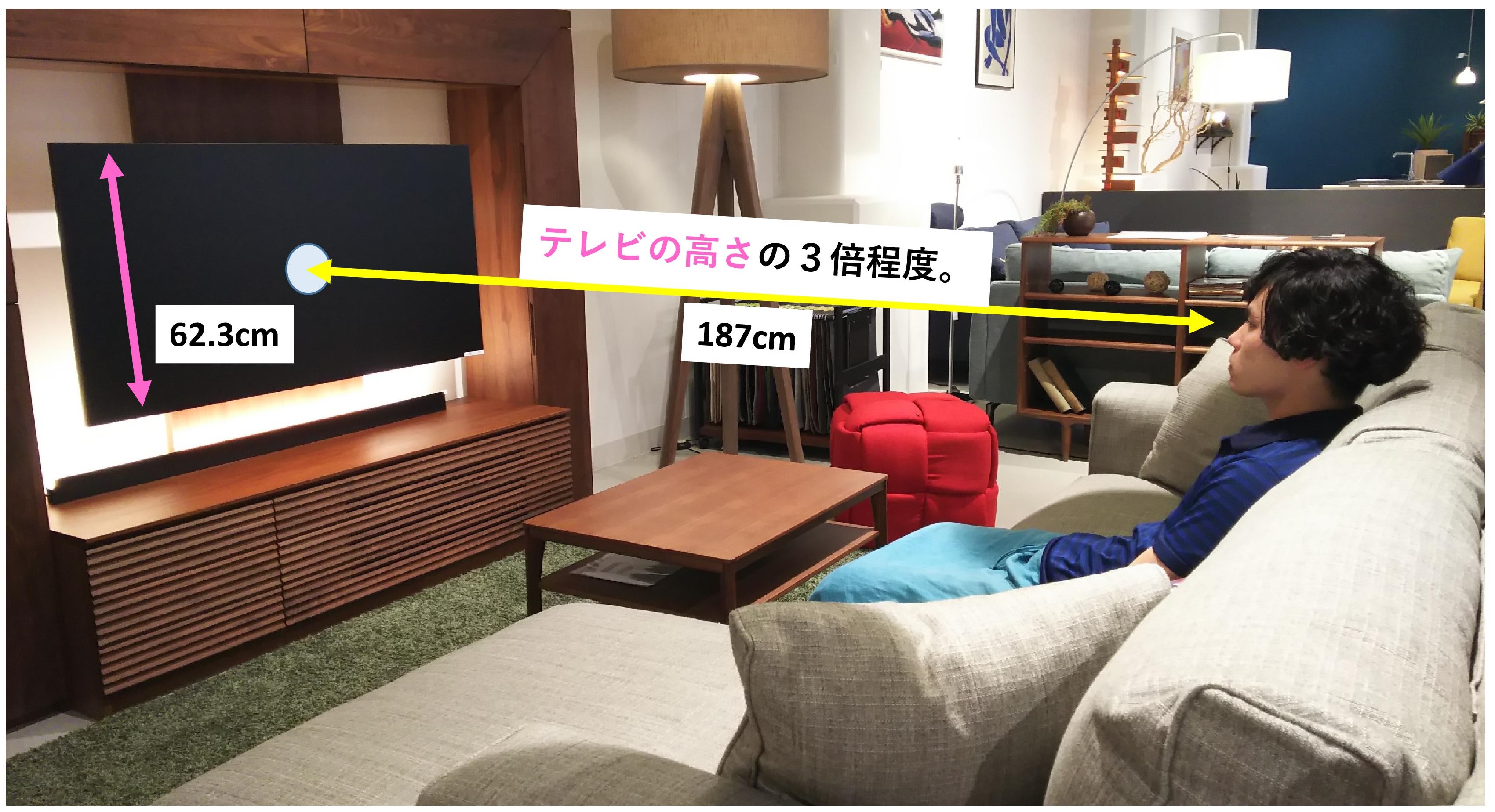 Coordinator Report インテリアとテレビの関係 広島で家具 インテリアを探すならデジマストック Dejimastock